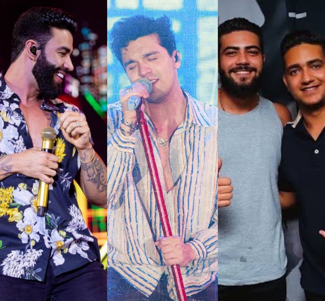 [Saiba Mais! Gusttavo Lima, Luan Santana e Henrique & Juliano são os artistas mais escutados do Brasil]